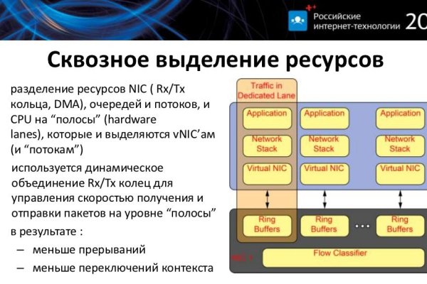 Кракен не работает тор