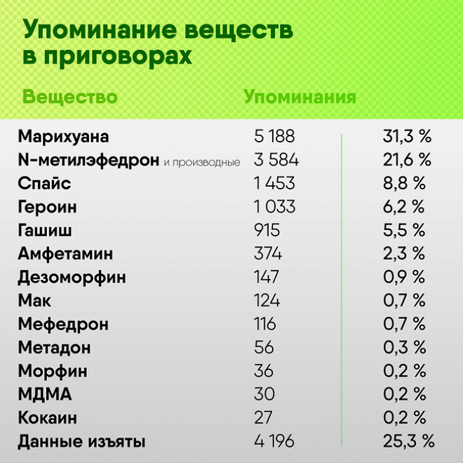 Кракен ворует аккаунты